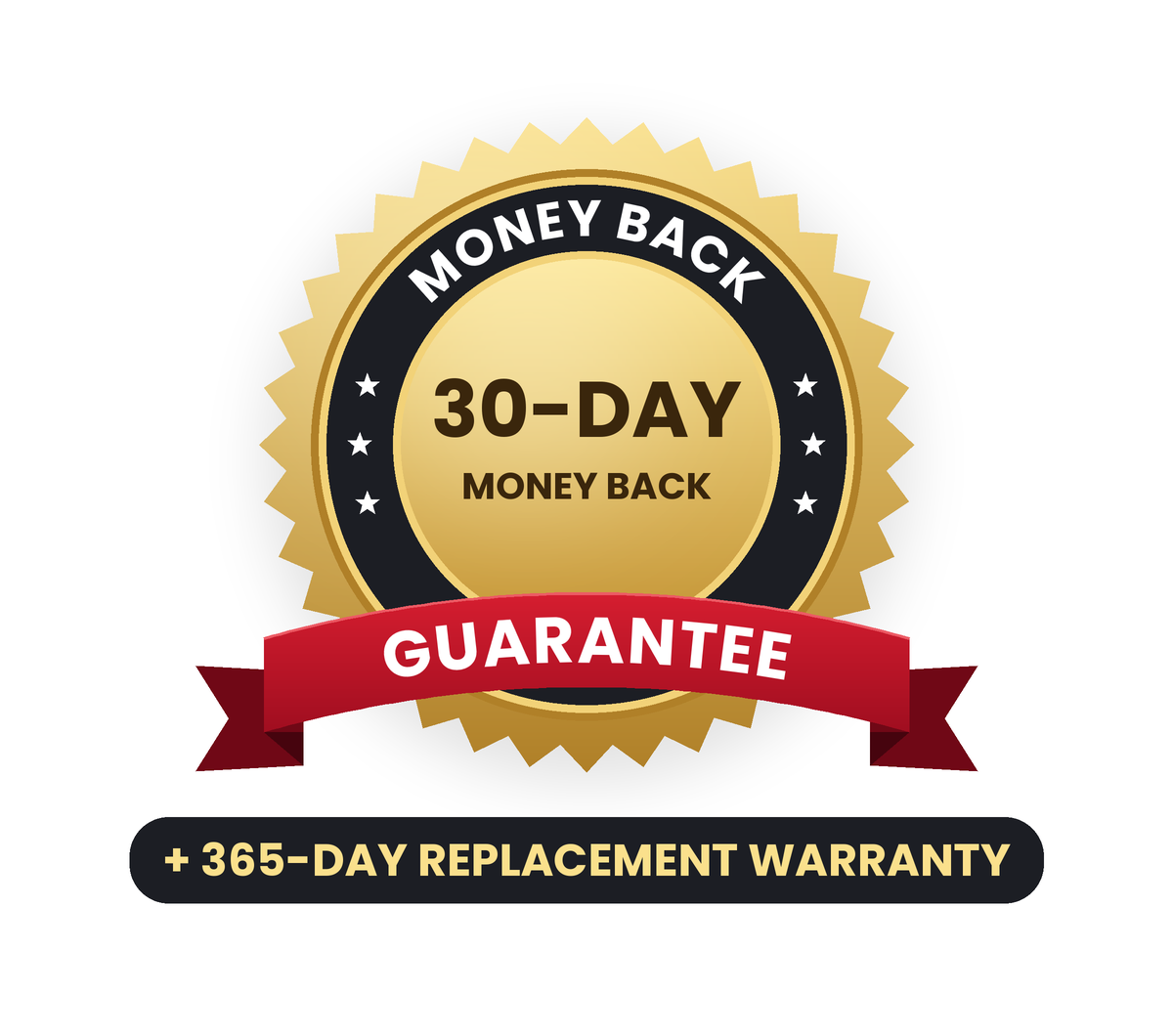 OrderECM 30-day money-back guarantee and 365-day replacement warranty